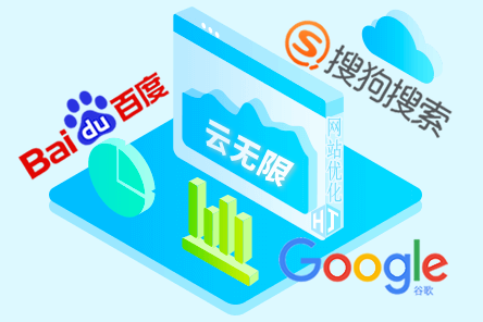 网格搜索参数优化